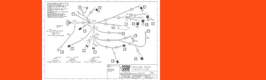 S harness design 2